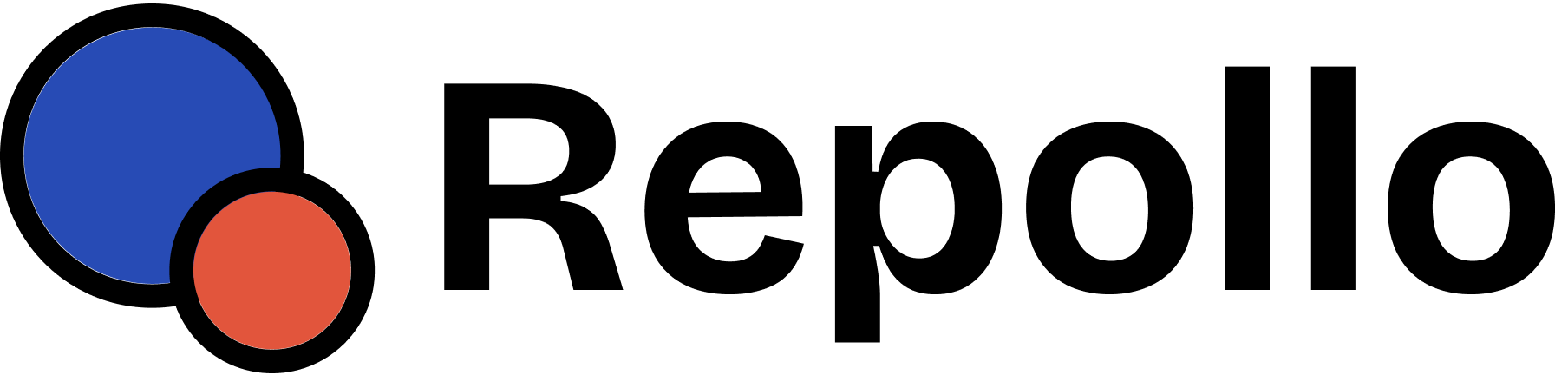 Repollo